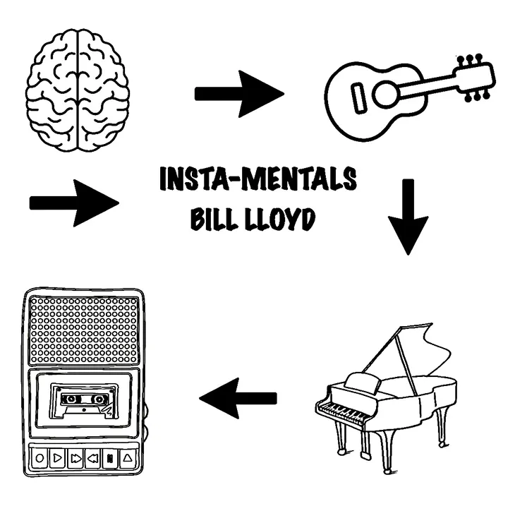 Insta-Mentals album artwork